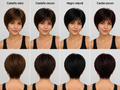 Peluca Cabello Natural Pixie con Flequillo